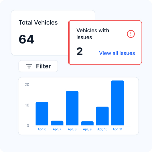 Hub - ENG - Stats