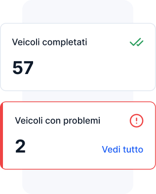 CarCutter Hub - Reporting - Errors - IT