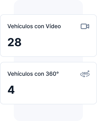 CarCutter Hub - Reporting Mix - ESP