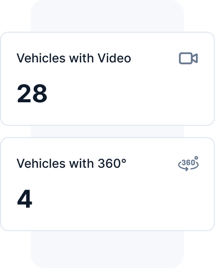 CarCutter Hub - Reporting - by type - US
